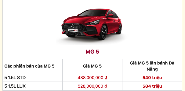 Giá lăn bánh xe New MG5 STD tại Đà Nẵng